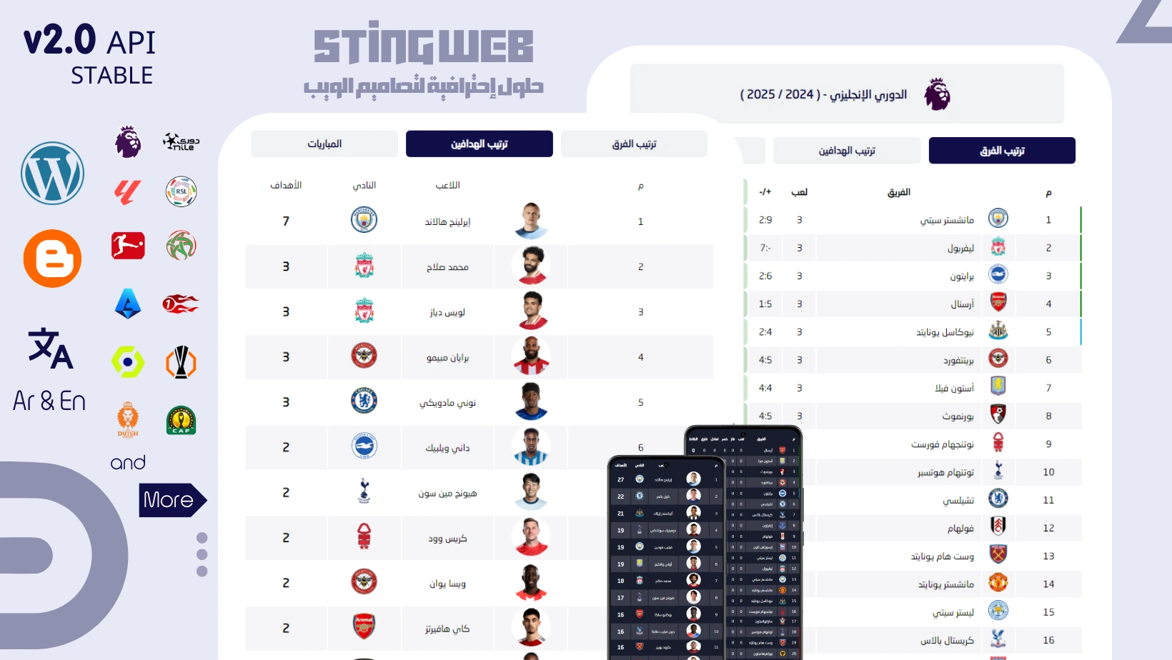 اضافة ترتيب الفرق و الهدافين لكل الدوريات تتحدث تلقائيا بتقنية api